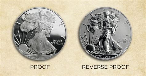 what is reverse proof coin